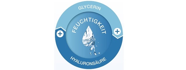 Hyaluron-Gel-Komplex - Neutrogena®