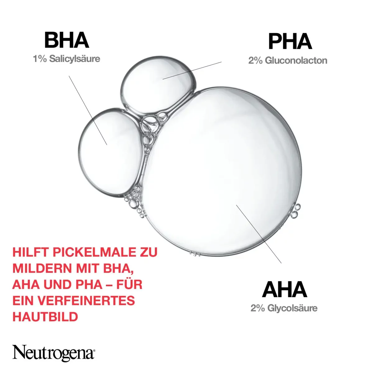 Der Anti Pickel+ Peeling Cleanser von Neutrogena hilft Pickelmale zu mindern mit BHA, AHA und PHA – für ein verfeinertes Hautbild