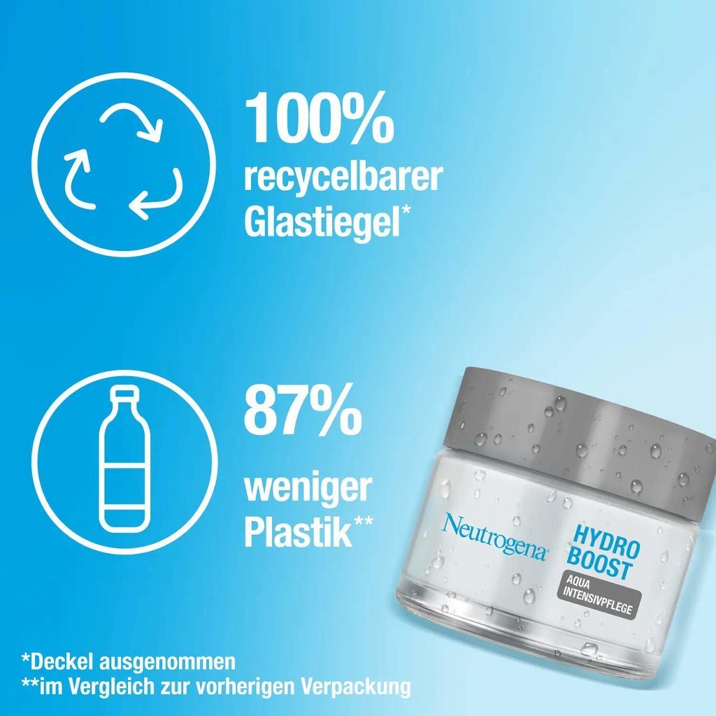 Aqua Intensivpflege  – 100% recyclebarer Glastiegel (Deckel ausgenommen) und 87% weniger Plastik im Vergleich zu vorheriger Verpackung.